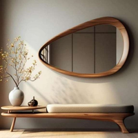 Refine Mirror