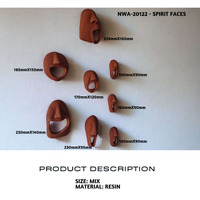 Spirit Faces